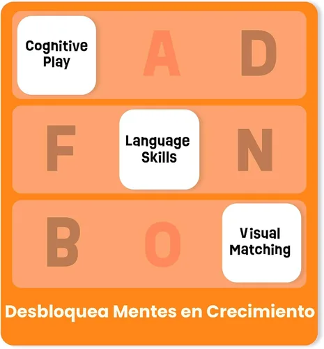 Miniatura 4 de ThinkFun 7706-T Zingo Word Builder Juego de Lectura Temprana - Juego Premiado para Prelectores y Lectores Tempranos