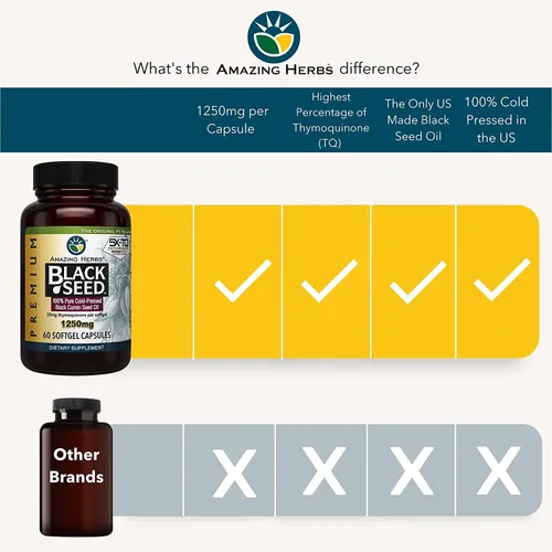 Miniatura 2 de Amazing Herbs Cápsulas de aceite de semilla negra de alta potencia, prensado en frío, ayuda a la salud digestiva, apoyo inmunológico y función