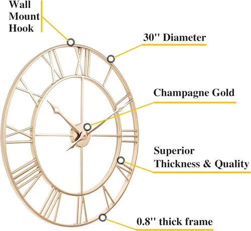 Miniatura 2 de CLXEAST Reloj de Pared de 30 Pulgadas, Gran Reloj de Pared Dorado Champán con Números Romanos de Metal, Relojes de Pared Modernos para Decoración