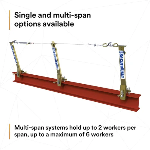 Miniatura 11 de 3M DBI-SALA Secura Span 7400450 Sistema Horizontal, Cable Galvanizado 50', Para Vigas en I, Se adapta a Bridas de Viga I de 6 en 12 pulgadas