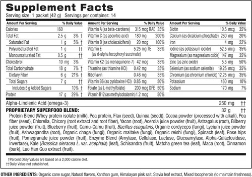 Miniatura 2 de BODi Shakeology - Proteína en polvo a base de suero – Batido de superalimentos sin gluten con vitaminas y minerales – Ayuda a apoyar la pérdida