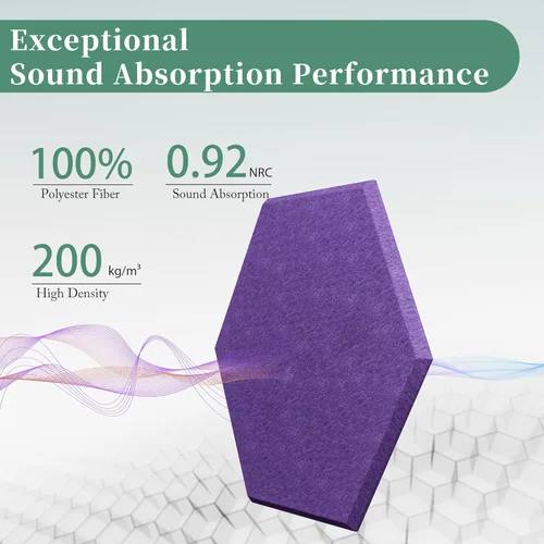 Miniatura 2 de Paneles acústicos hexagonales, paquete de 12 paneles de absorción de sonido de alta densidad de 12 x 10 x 0.4 pulgadas para mejorar la reducción