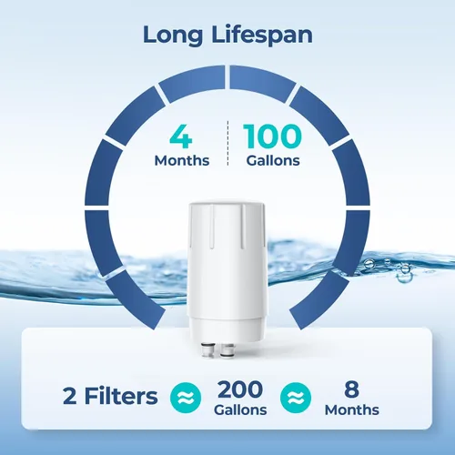 Miniatura 7 de Fil-Fresh Paquete de 2 filtros de repuesto para sistema de filtración de grifo Brita, certificado NSF para reducir el cloro, sin BPA, dura 4 meses