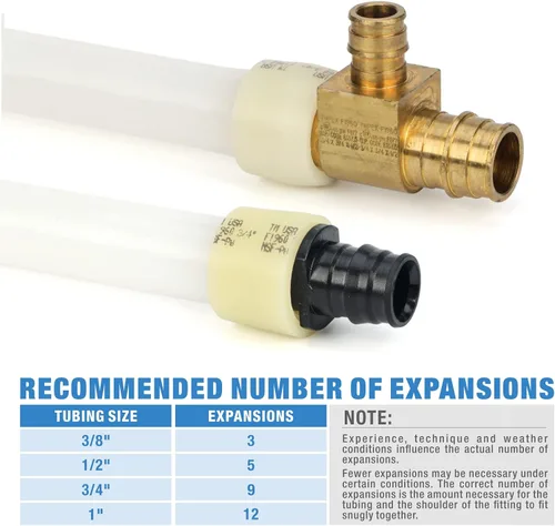 Miniatura 9 de iCrimp - Kit de herramientas de expansión de trinquete Pex con rotación automática PEX-a Tubing Expander, con cabezales de expansión ProPEX de 1/2