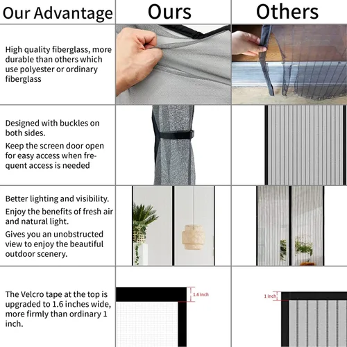 Miniatura 6 de CHIYUNS Puerta de Pantalla de Malla con Cierre Magnético 34 x 80 pulgadas, Mosquitera de Fibra de Vidrio de Cierre Automático con Imán para Puertas