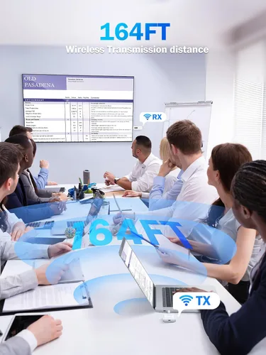 Miniatura 4 de Lemorele Kit de transmisor USB-C inalámbrico y receptor HDMI, Plug & Play USB-C a HDMI, extensor inalámbrico 2.4/5G, alcance de 164 pies, 1080P Full