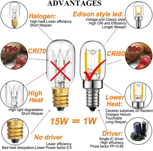 Miniatura 2 de LiteHistory E12 1 vatio igual 15w bombillas de luz nocturna 150lm lámpara de sal del Himalaya bombilla 2700K t22 t7 bombilla LED paquete de 2