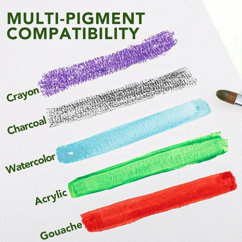 Miniatura 4 de 30 hojas de papel de acuarela grande, papel de color de agua de prensa en frío de 22 x 30 pulgadas, 300 GSM, suministros de arte en blanco pesados