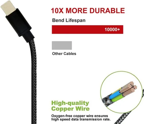 Miniatura 5 de Cable de carga USB tipo C de 10 pies, cable de alimentación USB-C compatible con Samsung Galaxy S21 S22 S23 Ultra Plus Z Fold Z Flip