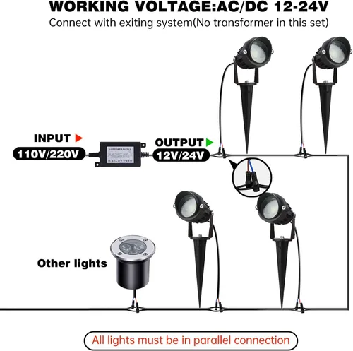 Miniatura 8 de Luces de paisaje de bajo voltaje, iluminación LED de paisaje para exteriores con conectores, 5 W, 500 lm, focos de lente de enfoque, 24 V CA/CC 3000