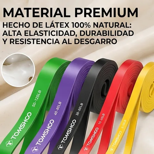 Miniatura 4 de TOMSHOO Paquete de 5 bandas de asistencia para dominadas, bandas de resistencia con correas y anclaje de puerta, bandas elásticas, bandas