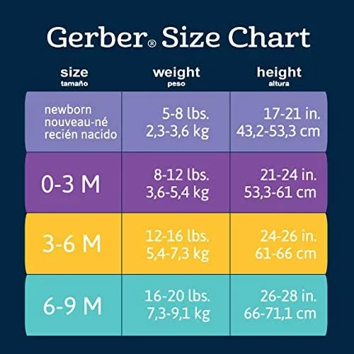 Miniatura 2 de Grow by Gerber baby-girls 3-pack Coverall SetFootie