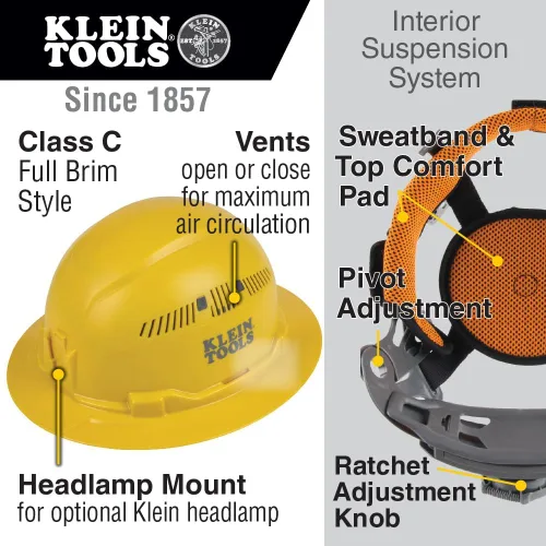 Miniatura 2 de Klein Tools 60347 - Casco con borde completo ventilado, clase C, patrón KARBN premium, linterna recargable, banda acolchada que absorbe el sudor