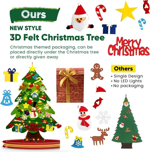 Miniatura 3 de LNV Juego de árbol de Navidad de fieltro con 32 adornos de Navidad y embalaje exquisito, regalos de Navidad para niños, decoración de Navidad