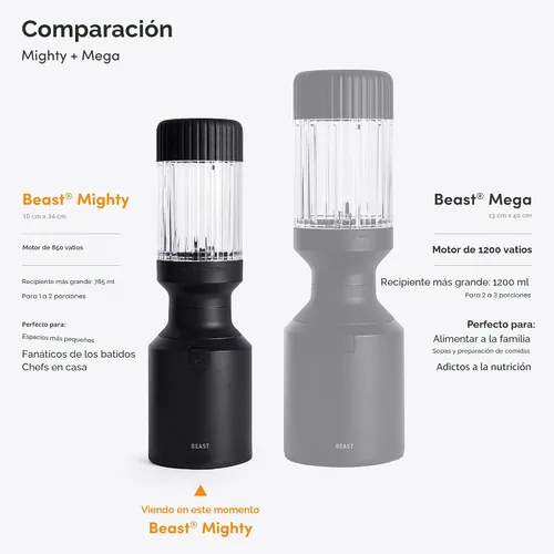 Miniatura 9 de Beast Mighty 850 Licuadora personal compacta premium Para batidos, malteadas, aderezos, salsas, postres, salsas para mojar Mezcla hielo