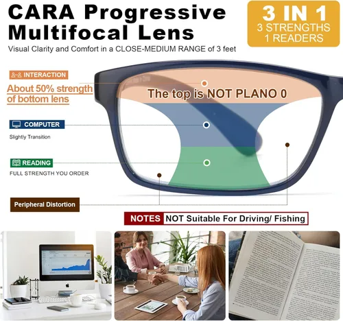 Miniatura 3 de CARA - Lentes de lectura progresivos multienfoque extremadamente ligeros para hombres, sin línea, bloqueo de luz azul, para lectores de computadora