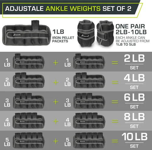 Miniatura 2 de ProsourceFit Ankle/Wrist and Arm/Leg Weights Set of 2, Adjustable Strap 1 lb-5 lb, Adjustable Weight 15 lb, 10 lb, 7 lb for Men and Women Gris Adj