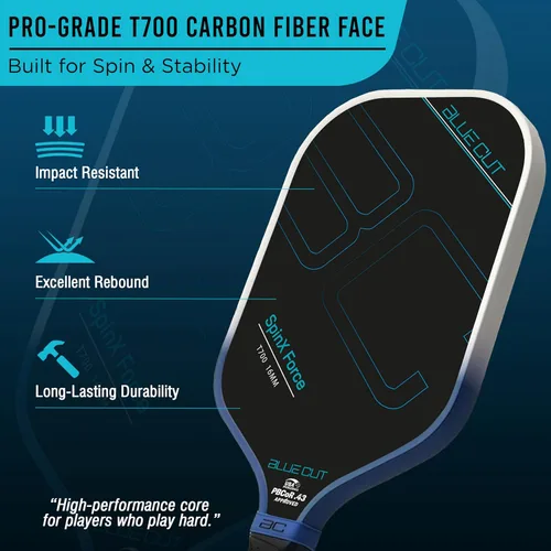 Miniatura 3 de Blue Cut Pickleball Paddle – USAPA Approved Pickleball Paddles Racket with T700 Carbon Fiber, 16mm Honeycomb Core, Spin Surface, Pro Power Speed &