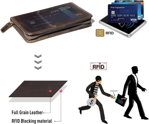 Miniatura 5 de Polare - Funda para pasaporte de cuero de grano completo para hombre, con bloqueo RFID, cartera de viaje con capacidad para 4 pasaportes, Marrón