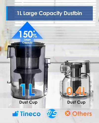 Miniatura 5 de Aspiradora inalámbrica de palo Tineco A30S, succión de 160W, tiempo de funcionamiento de 60 minutos, recipiente de polvo más grande de 1L, cepillo