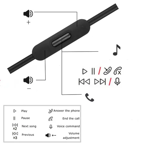 Miniatura 3 de cipher Cable de audio de repuesto, compatible con auriculares Beats, modelos Studio Solo Pro Detox Mixr Executive Pill, con micrófono y control