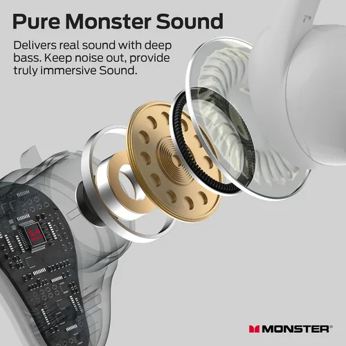 Miniatura 3 de Monster N-Lite 210 - Auriculares inalámbricos Bluetooth 5.4 intraurales, micrófono integrado para llamadas cristalinas, tiempo de reproducción de 32