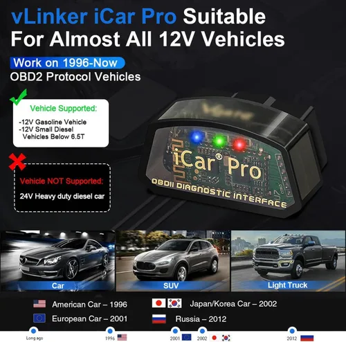 Miniatura 5 de iCar Pro Mini OBD2 Escáner Bluetooth para iOS/Android, Adaptador OBD, Herramienta de Lectura de Códigos de Diagnóstico de Coche