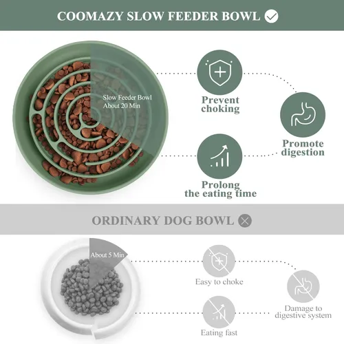 Miniatura 5 de Coomazy Cuencos de Alimentación Lenta para Perros, Cuenco de Silicona para Perros con Ventosas, Alimentador Lento y Diseño Antideslizante, Reductor