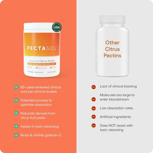 Miniatura 5 de EcoNugenics Paquete de suplemento de rescate desintoxicante para hombres y mujeres – Fibra de pectina cítrica modificada con PectaSol + 2 botellas