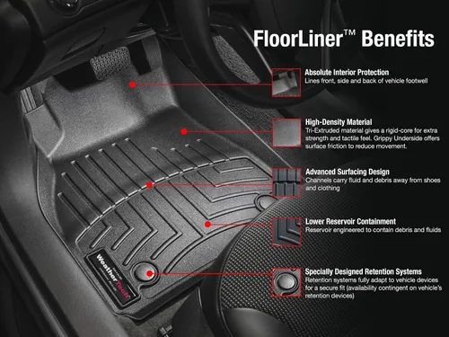 Miniatura 3 de WeatherTech Revestimientos de suelo personalizados para Audi Q7, SQ7, SQ8-1st Row (448871), color negro