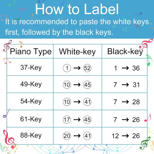 Miniatura 3 de Calcomanías de teclado de piano para teclas de 88/61/54/49, calcomanías de teclado de piano para niños que aprenden piano, etiquetas de teclas