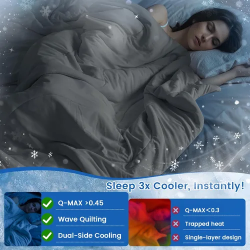 Miniatura 3 de PHF Manta Refrescante Suave Tamaño Twin para Personas que Duermen con Calor y Sudores Nocturnos, Manta Transpirable y Acogedora, Q-MAX>0.45 Absorbe
