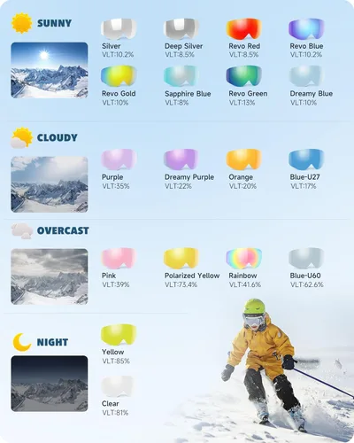 Miniatura 7 de findway - Gafas de esquí y snowboard para niños, niñas, jóvenes, diseño para usar sobre lentes