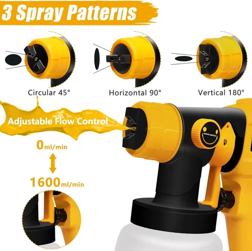 Miniatura 3 de Pulverizador de pintura inalámbrico para batería DEWALT de 20V (batería no incluida), pulverizadores de pintura inalámbricos para interiores