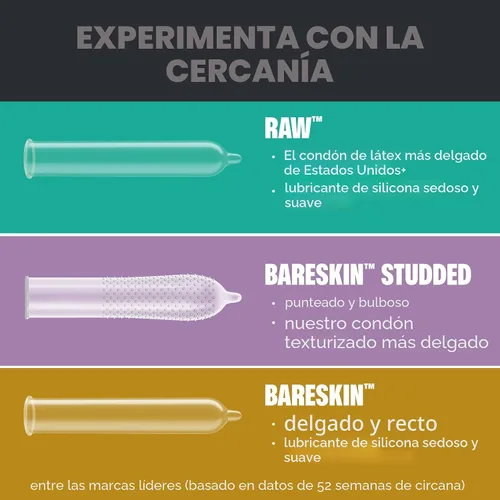Miniatura 5 de Trojan Bareskin - Preservativos finos, paquete variado Everythin, condón de látex lubricado, 10
