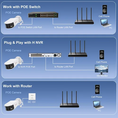 Miniatura 9 de Anpviz Cámara de seguridad de doble lente IP PoE de 4K/8MP de 180 grados para exteriores, cámara panorámica panorámica de 180° con cable