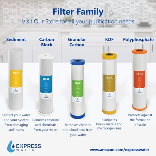 Miniatura 5 de Express Water Paquete de 12 filtros de repuesto de bloque de carbón activado con filtro de agua - Filtro de agua de gran capacidad ACB - Filtración
