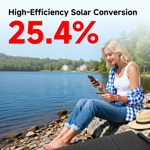 Miniatura 6 de Soshine Cargador de panel solar de 30 W, panel solar plegable portátil con 3 puertos USB (USB-A QC3.0 y 2 USB-C), impermeable IP67 para senderismo