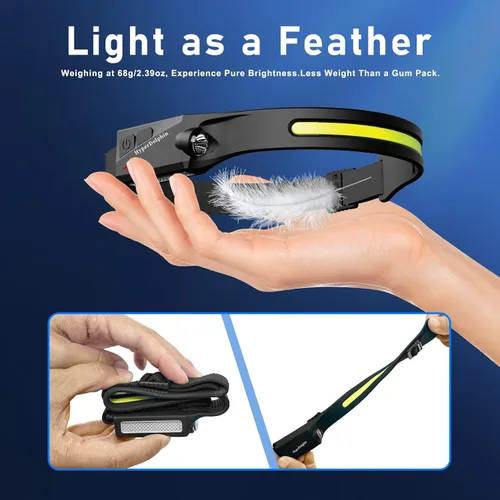 Miniatura 5 de Linterna Frontal LED Recargable Paquete de 4 – 500 Lúmenes, Impermeable, Haz Ancho de 230°, USB-C, Ligera, Cómoda con Largo Tiempo de Funcionamiento