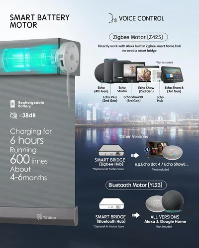 Miniatura 5 de Yoolax Persianas solares motorizadas que filtran la luz, persianas inteligentes con control remoto, funcionan con Alexa, persianas enrollables
