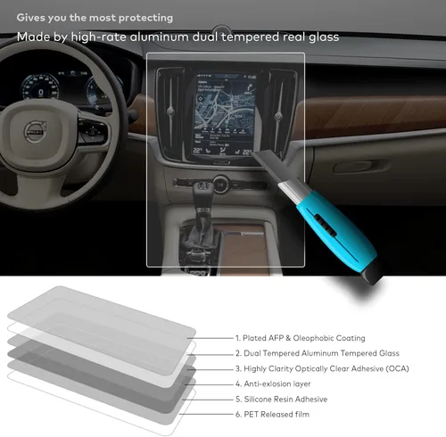 Miniatura 3 de Protector de pantalla de vidrio templado para Volvo EC40 / EX40 / S60 / S90 / V60 / V60 / V90 / XC40 / XC60 / XC90 de 8.7 pulgadas antirreflejos Mate