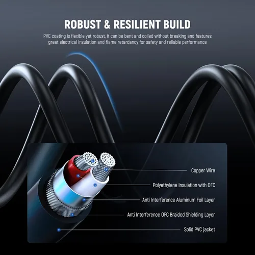 Miniatura 5 de Neewer Cable DMX XLR hembra de 3 pines a RJ45 hembra, paquete de 2 conectores adaptadores RJ45 a 3 pines XLR solo tubo TL60 RGB varita de luz