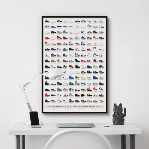Miniatura 6 de Pop Chart Compendio visual de zapatillas Póster artístico de 16" x 20" Decoración de pared para fanáticos de zapatillas para sala de estar