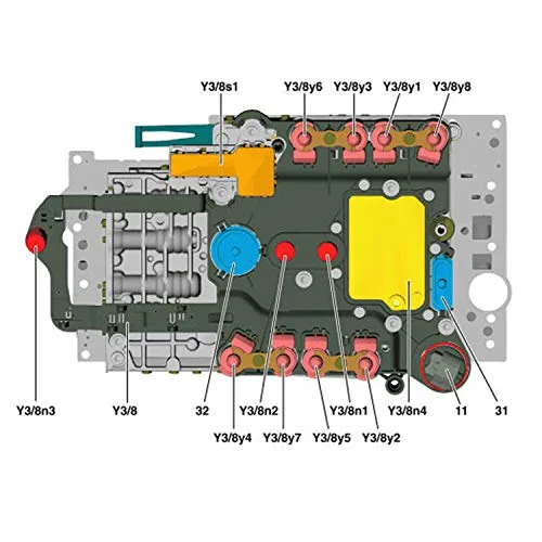 Miniatura 3 de Transmisión Automática 5 Par 722.9 Conductor Placa Sensor Y3/8n1 Y3/8n2 con Herramienta para Mercedes Benz 04-up