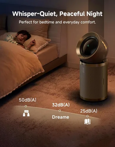 Miniatura 7 de Purificador de aire inteligente Dreame PM10 para el hogar, habitación grande, limpia 700 m² en una hora con 4 filtros, salidas de aire de doble vía