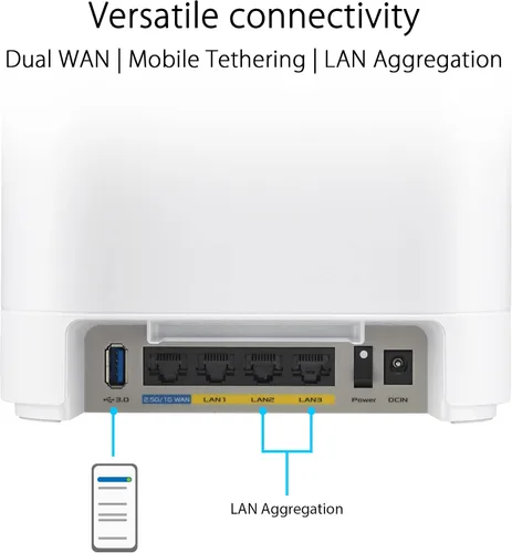 Miniatura 6 de ASUS ExpertWiFi EBM68 AX7800 Tri-Band Business Mesh WiFi 6 System (1 paquete) - Portal de invitados personalizado y SDN, fácil configuración