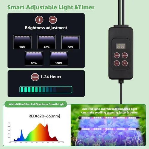 Miniatura 5 de Bandeja de inicio de semillas – Bandeja de riego automático de 60 celdas, kit de inicio de semillas LED para cultivo, temporizador, cúpula