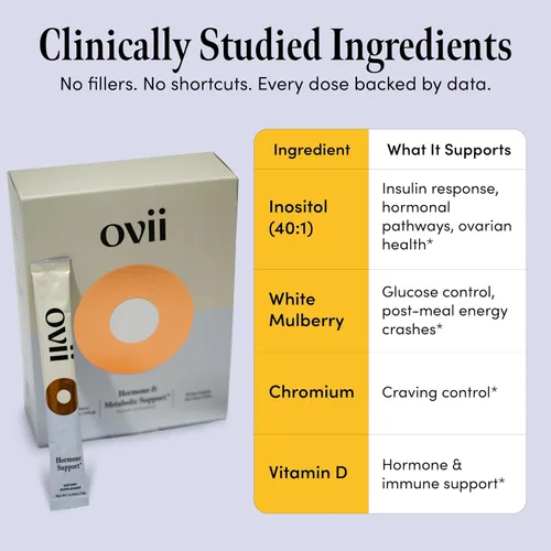 Miniatura 3 de Ovii Apoyo metabólico para mujeres – Morera blanca Reducose® con mio-inositol y D-Chiro Inositol 40:1 Blend – Bienestar diario, equilibrio
