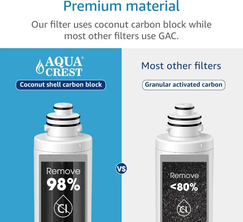 Miniatura 3 de AQUA CREST 9001 Filtro de agua para debajo del fregadero, repuesto para Moen 9001 PureTouch, AquaSuite Microtech 9000, 750 galones o 6 meses