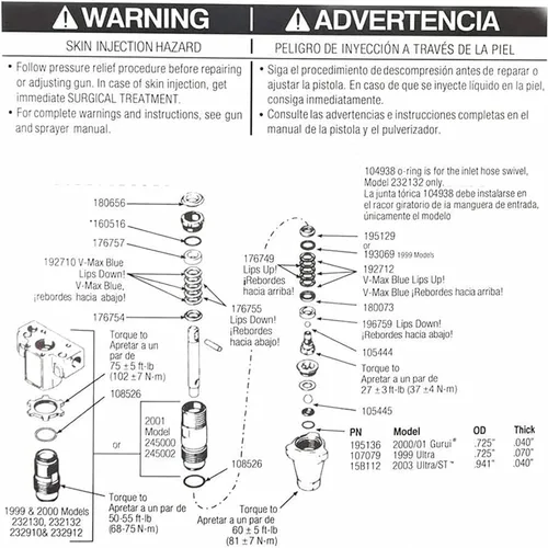 Miniatura 2 de 244194 Kit de reparación de bomba de repuesto para pulverizador de pintura sin aire para 390 395 490 495 595 3400 compatible (paquete de 4)